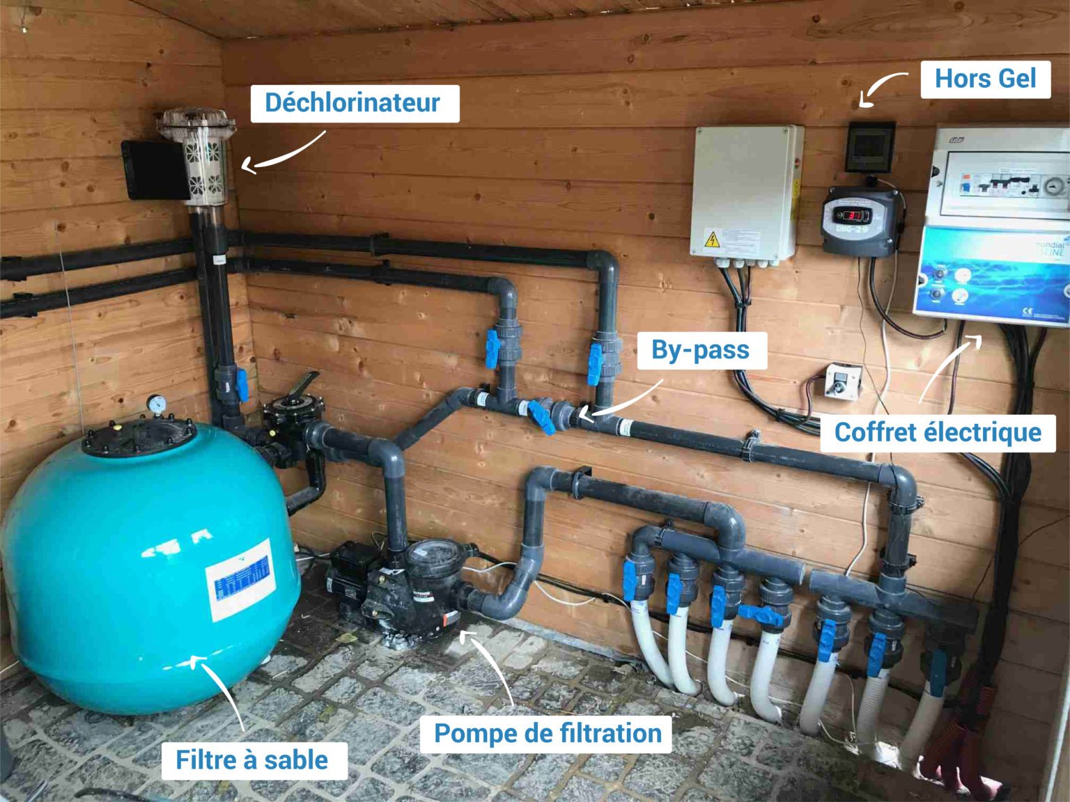 Filtration Sable Piscine Nord